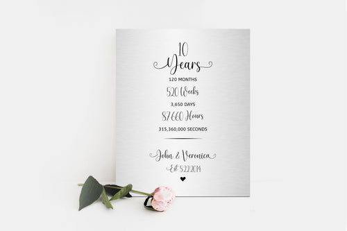 Years Months Weeks Days Tin or Iron Anniversary Plaque