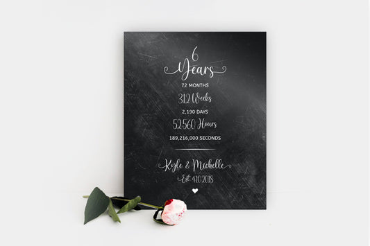 Years Months Weeks Days Tin or Iron Anniversry Plaque - HoneycombProverbs - Signs - Tin Anniversary Gifts
