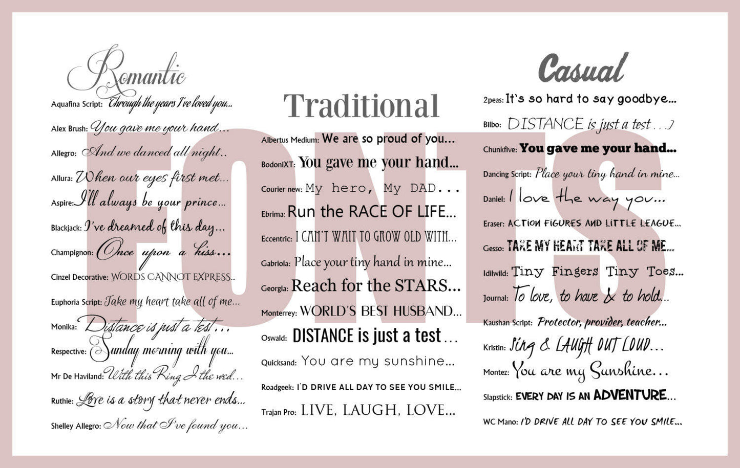 Wedding Photo with Quote - Fine art and canvas personalized anniversary and inspirational gifts