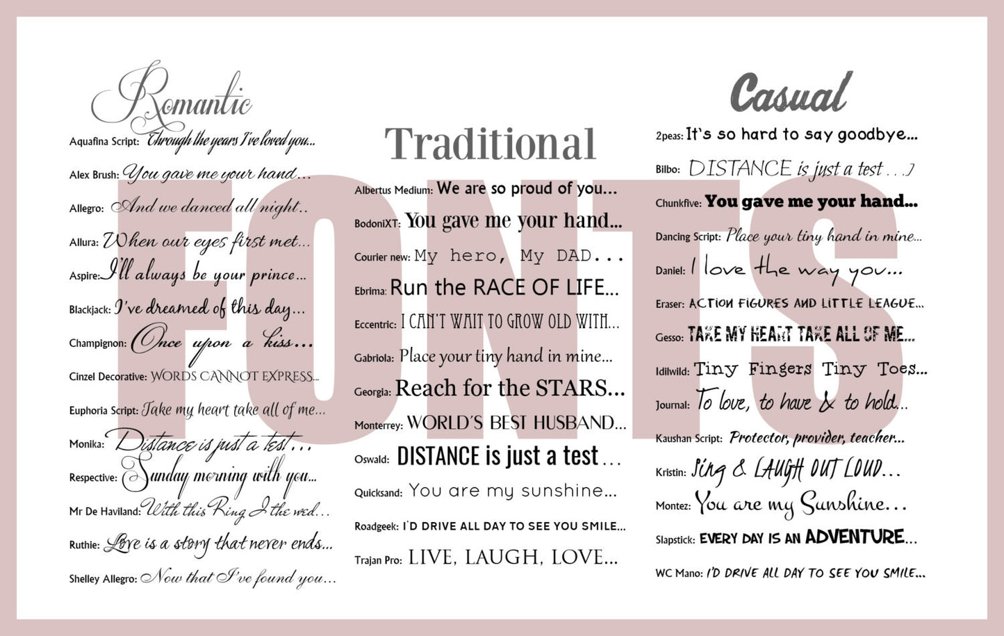 Fine Art Wedding Vow Photo - Fine art and canvas personalized anniversary and inspirational gifts