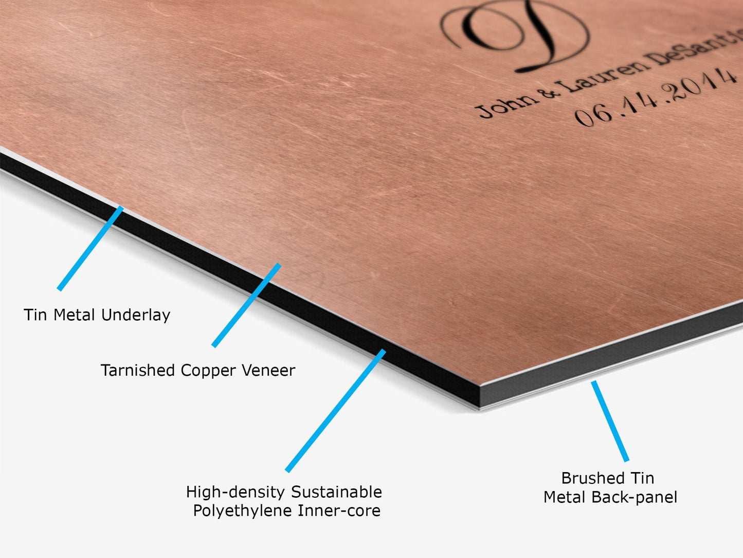 Our Song on Copper, Personalized Copper Gift - HoneycombProverbs - Signs - Copper Anniversary Gifts