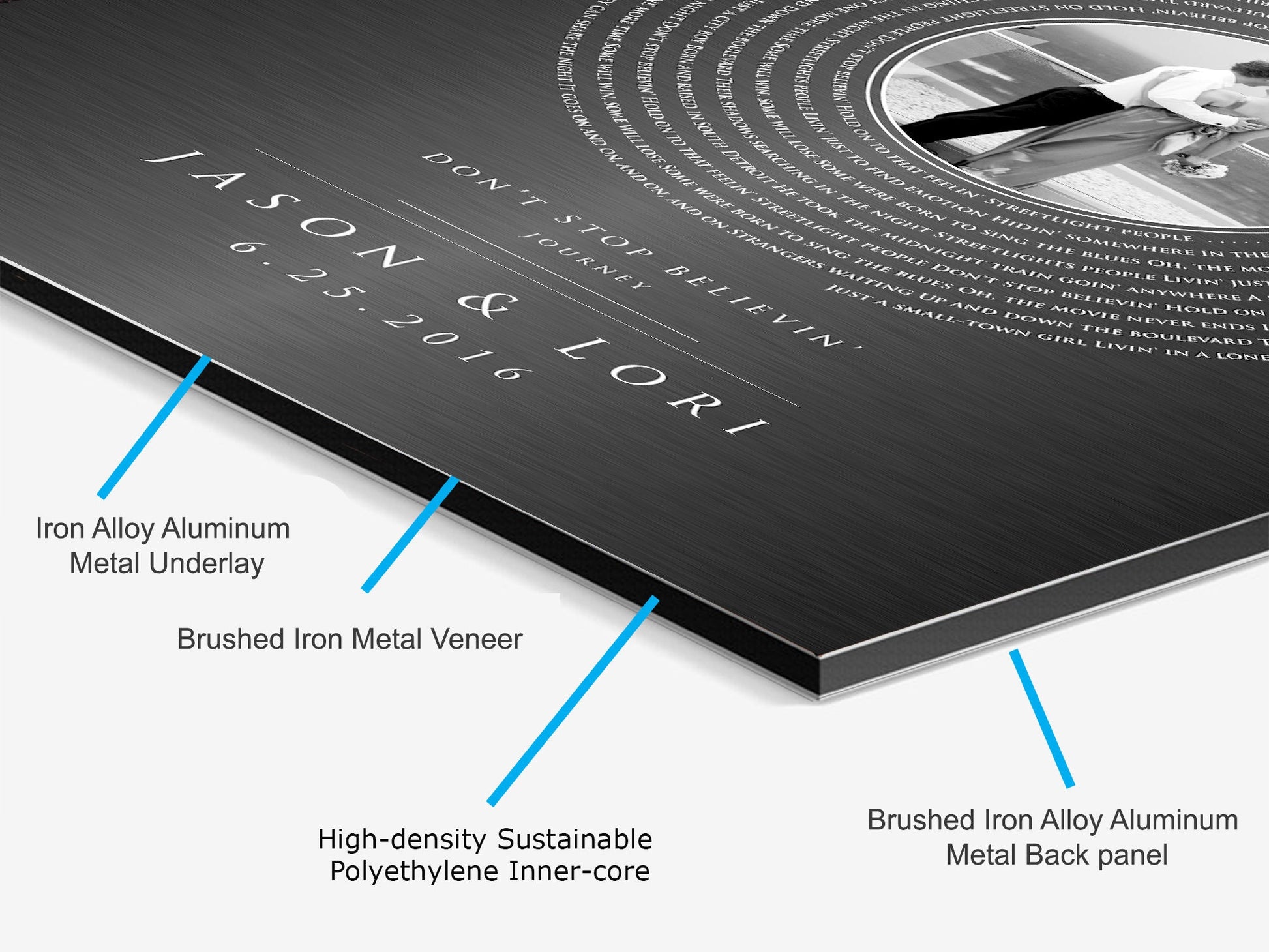 Melody of Love: Personalized Iron Alloy Photo Vinyl Record Art - HoneycombProverbs - Signs - Iron Anniversary Gifts