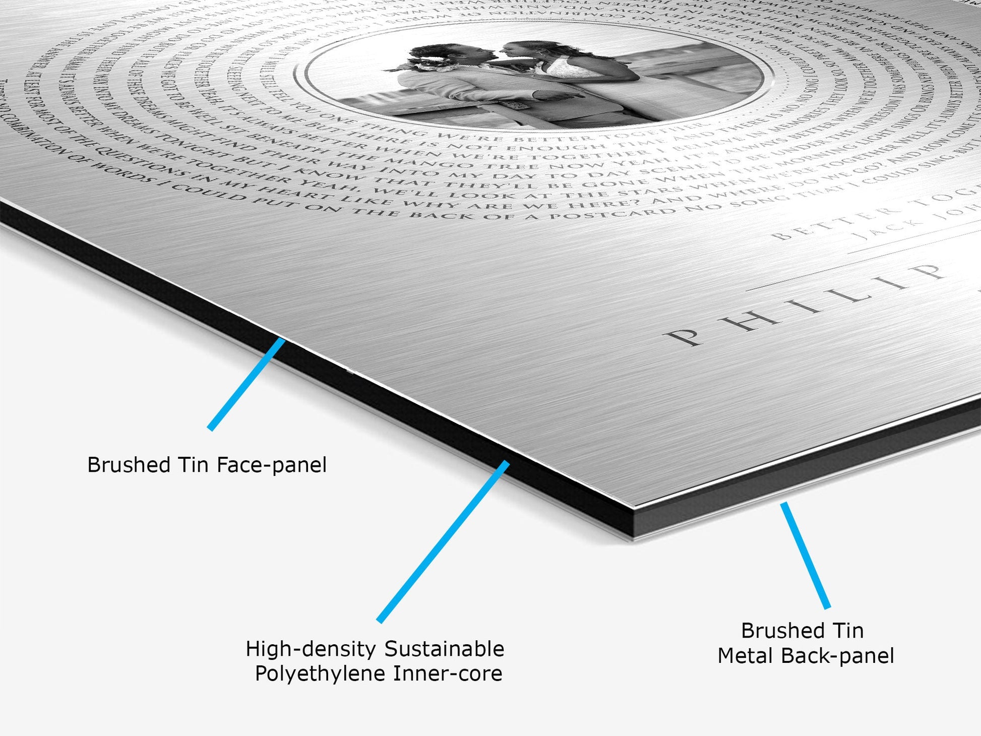 Personalized Photo Tin Vinyl Record Song Art, Song on Tin - HoneycombProverbs - Signs - Record Album Lyrics Art