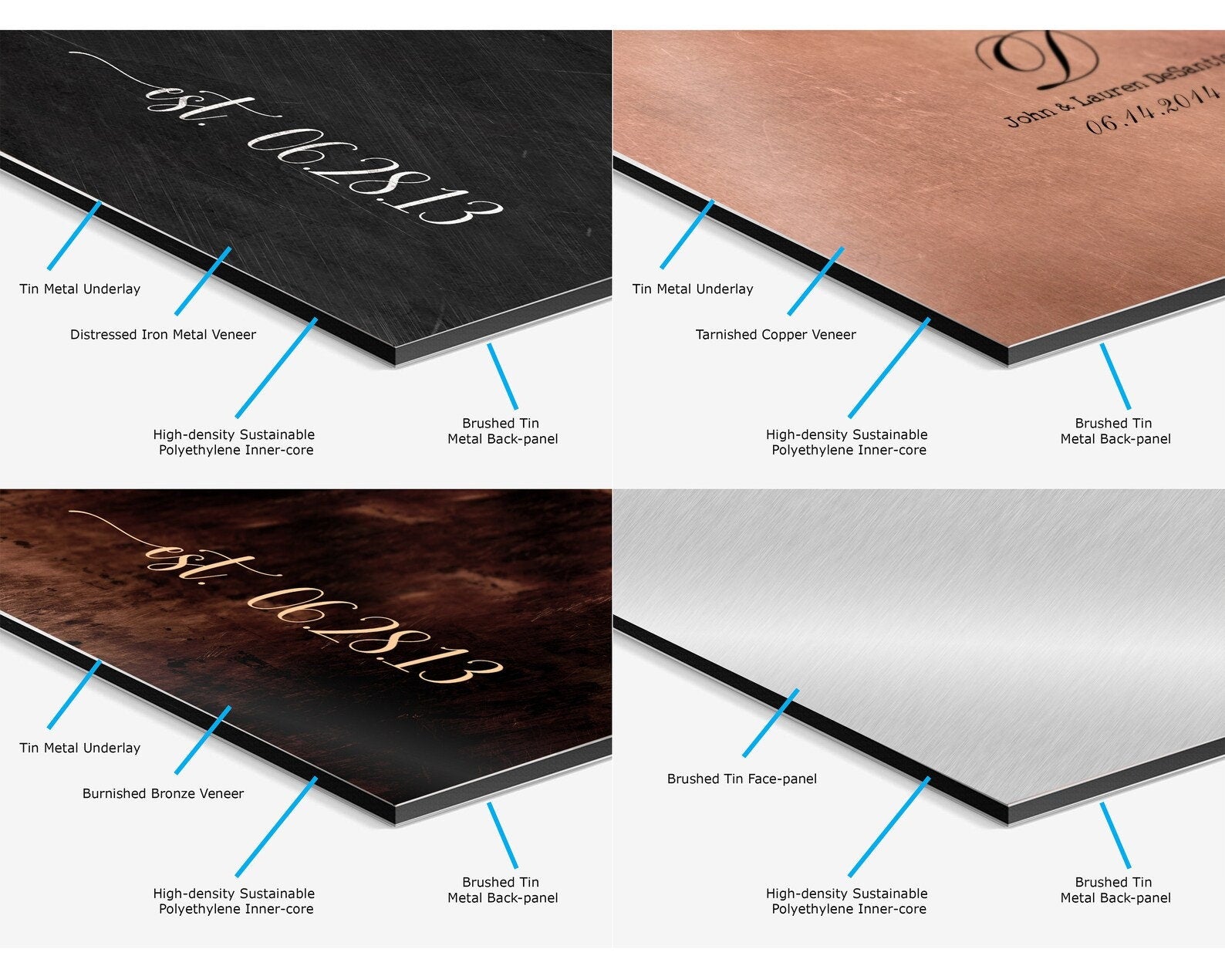 Love Never Fails, Personalized Couple's Gift - HoneycombProverbs - Signs - Photo Plaques