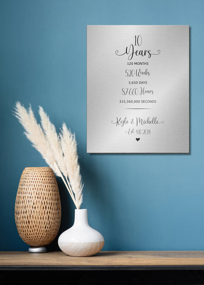 Years Months Weeks Days Tin or Iron Anniversry Plaque - HoneycombProverbs - Signs - Tin and Aluminum Gifts
