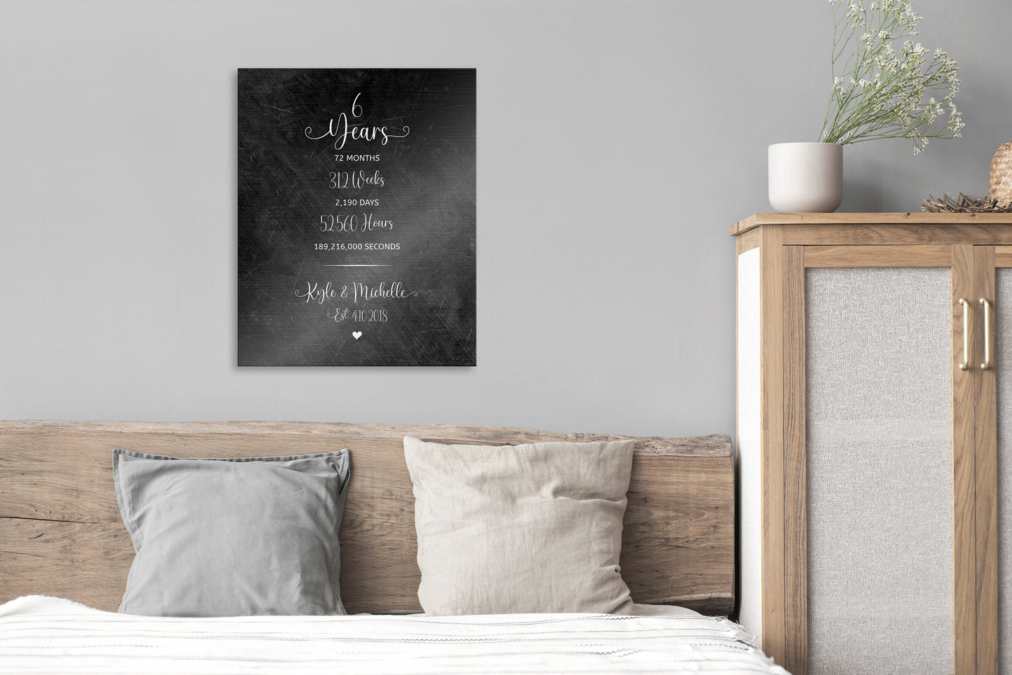 Years Months Weeks Days Iron or Tin Anniversry sign - HoneycombProverbs - Signs - Iron Anniversary Gifts
