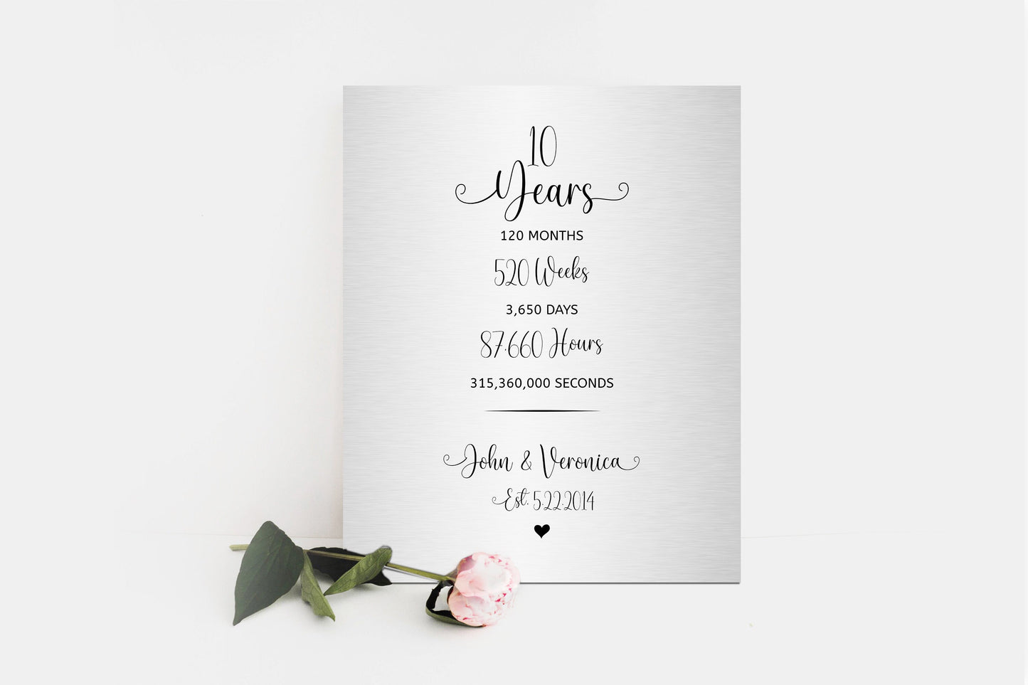 Years Months Weeks Days Iron or Tin Anniversry sign - HoneycombProverbs - Signs - Iron Anniversary Gifts