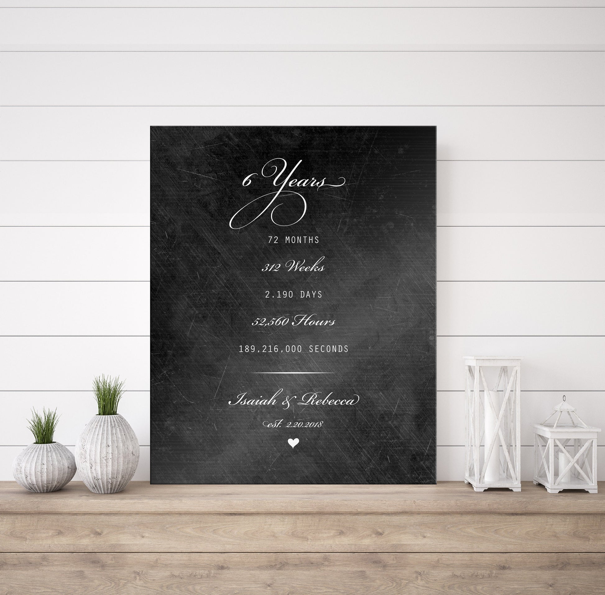 Romancing the Years, Tin or Iron Anniversary Sign - HoneycombProverbs - Signs - Tin Anniversary Gifts