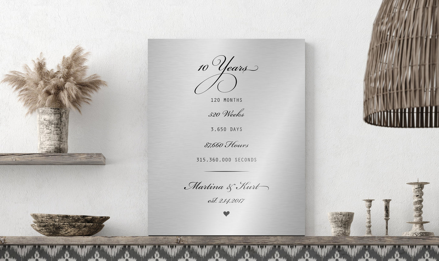 Romancing the Years, Tin or Iron Anniversary Sign - HoneycombProverbs - Signs - Tin Anniversary Gifts