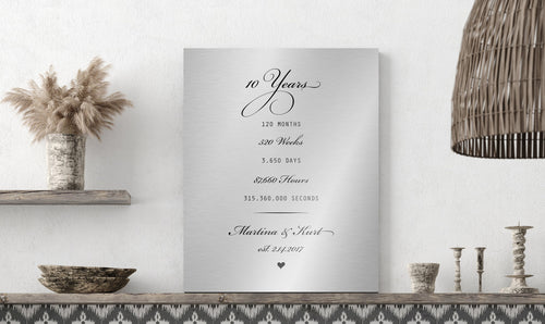 Romancing the Years, Tin or Iron Anniversary Sign