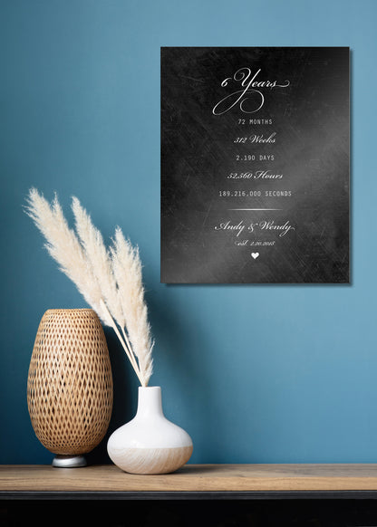Romancing the Years, Tin or Iron Anniversary Sign - HoneycombProverbs - Signs - Tin Anniversary Gifts