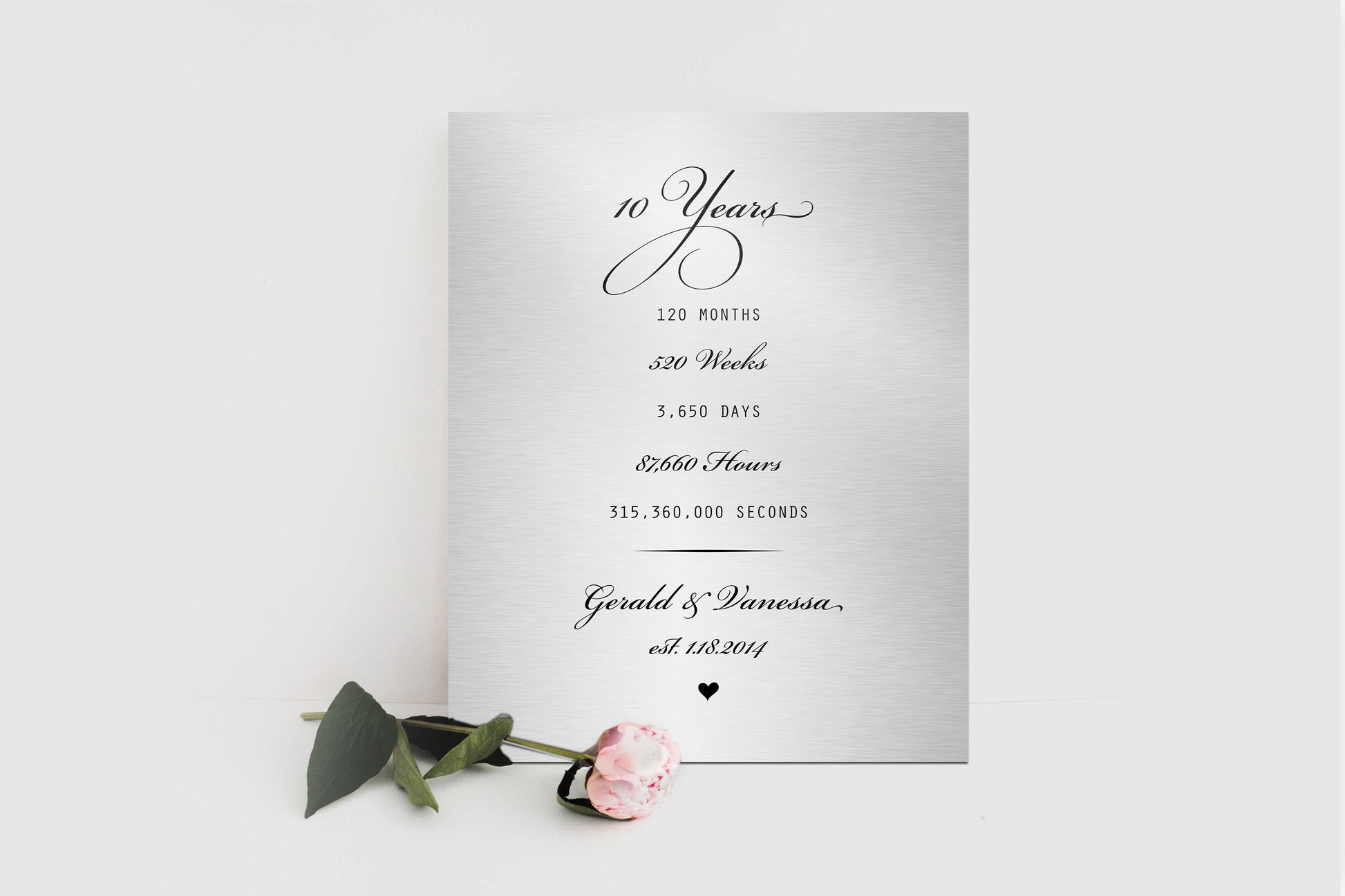 Romancing the Years, Tin or Iron Anniversary Sign - HoneycombProverbs - Signs - Tin Anniversary Gifts