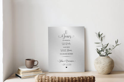 Years Months Weeks Days Tin or Iron Anniversry Plaque - HoneycombProverbs - Signs - Tin and Aluminum Gifts