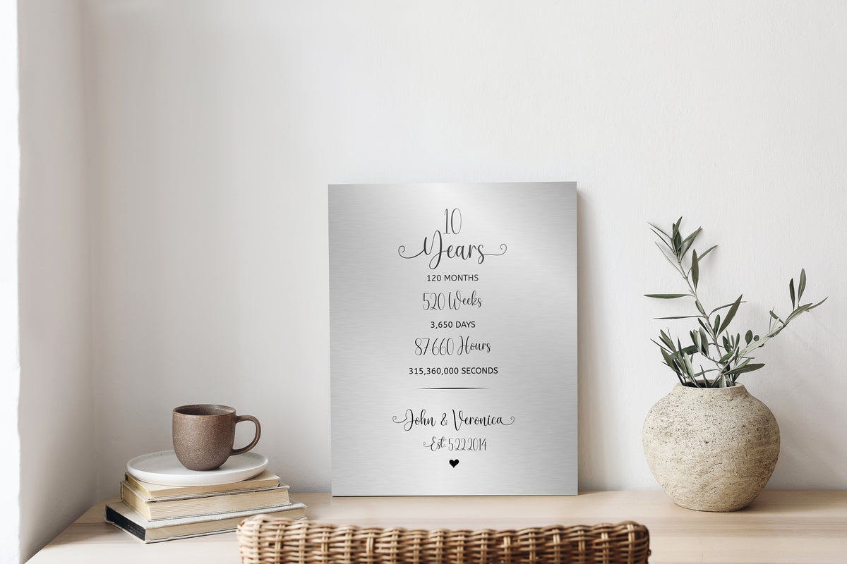Years Months Weeks Days Iron or Tin Anniversry sign - HoneycombProverbs - Signs - Iron Anniversary Gifts