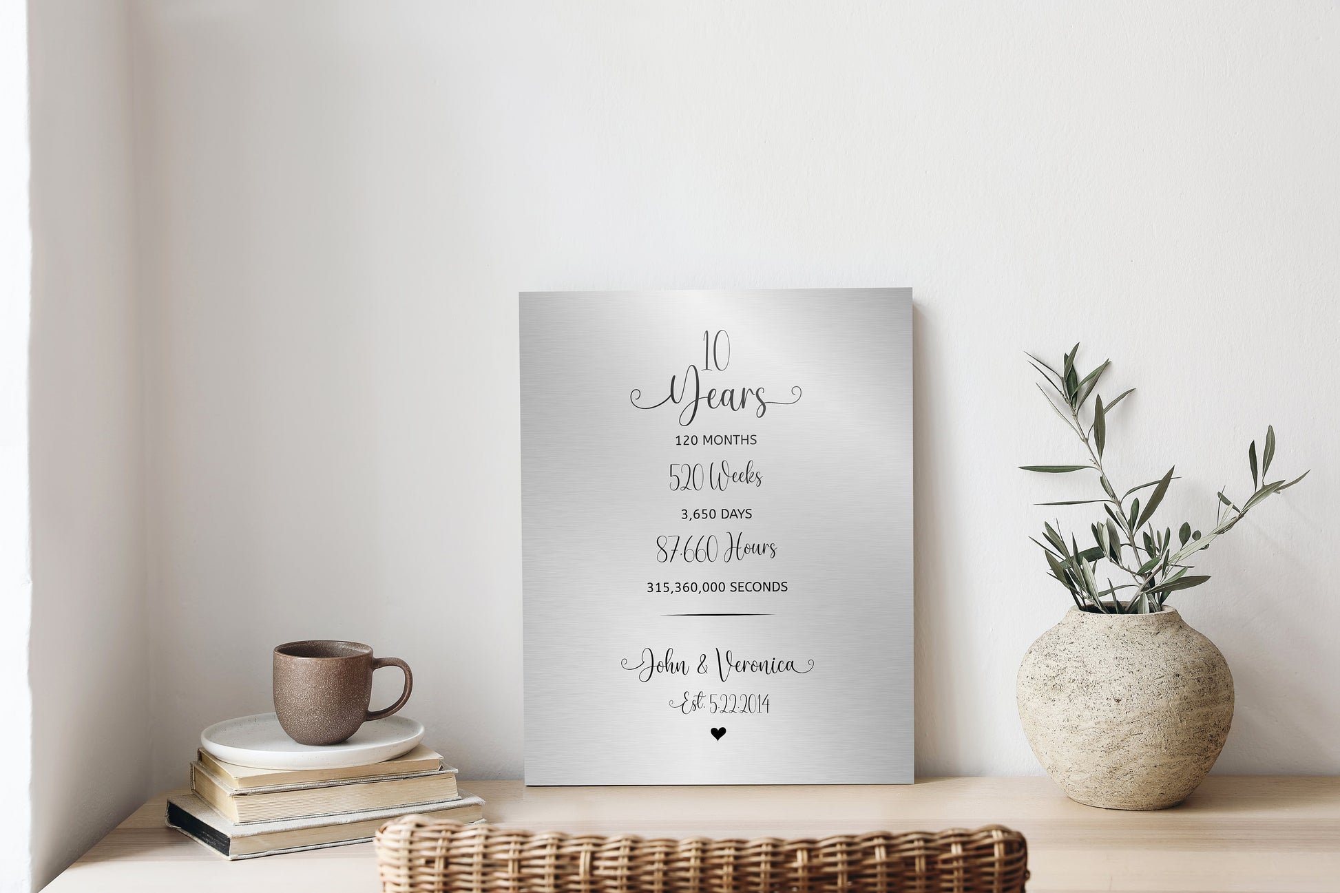 Years Months Weeks Days Iron or Tin Anniversry sign - HoneycombProverbs - Signs - Iron Anniversary Gifts