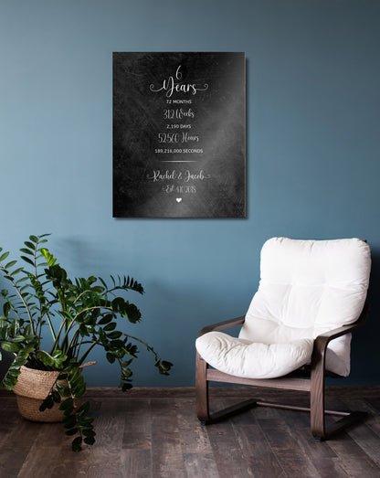 Years Months Weeks Days Iron or Tin Anniversry sign - HoneycombProverbs - Signs - Iron Anniversary Gifts
