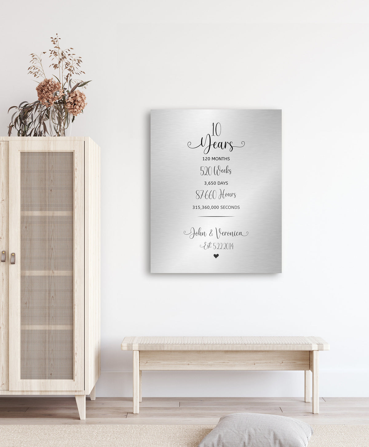 Years Months Weeks Days Iron or Tin Anniversry sign - HoneycombProverbs - Signs - Iron Anniversary Gifts