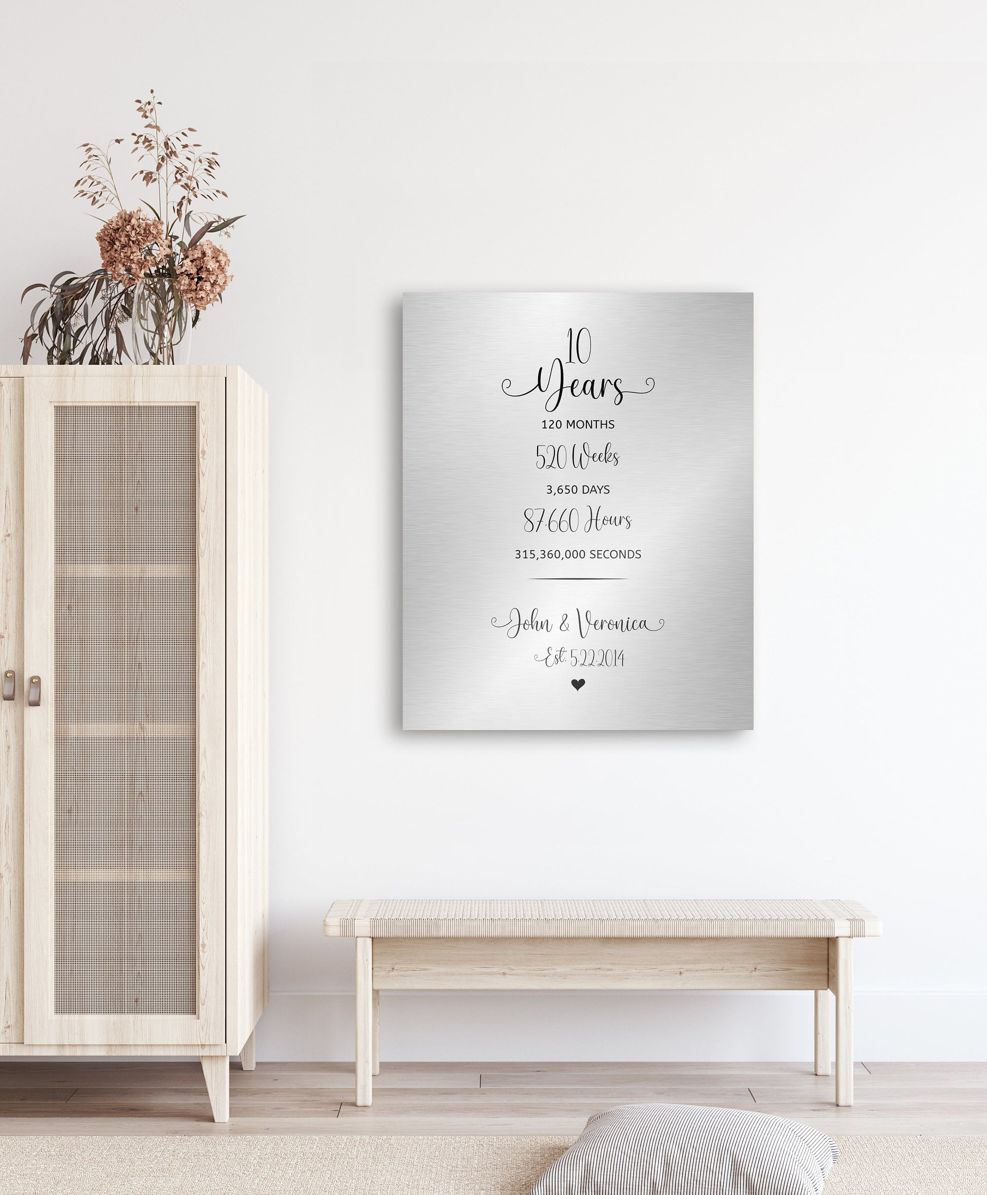 Years Months Weeks Days Iron or Tin Anniversry sign - HoneycombProverbs - Signs - Iron Anniversary Gifts