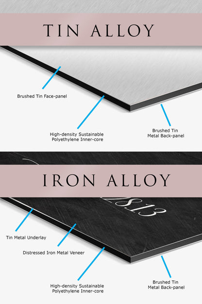 Romancing the Years, Tin or Iron Anniversary Sign - HoneycombProverbs - Signs - Tin Anniversary Gifts