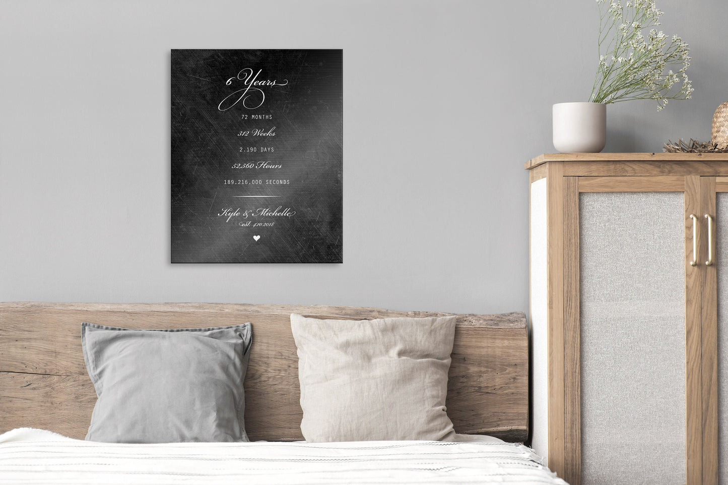 Romancing the Years, Tin or Iron Anniversary Sign - HoneycombProverbs - Signs - Tin Anniversary Gifts