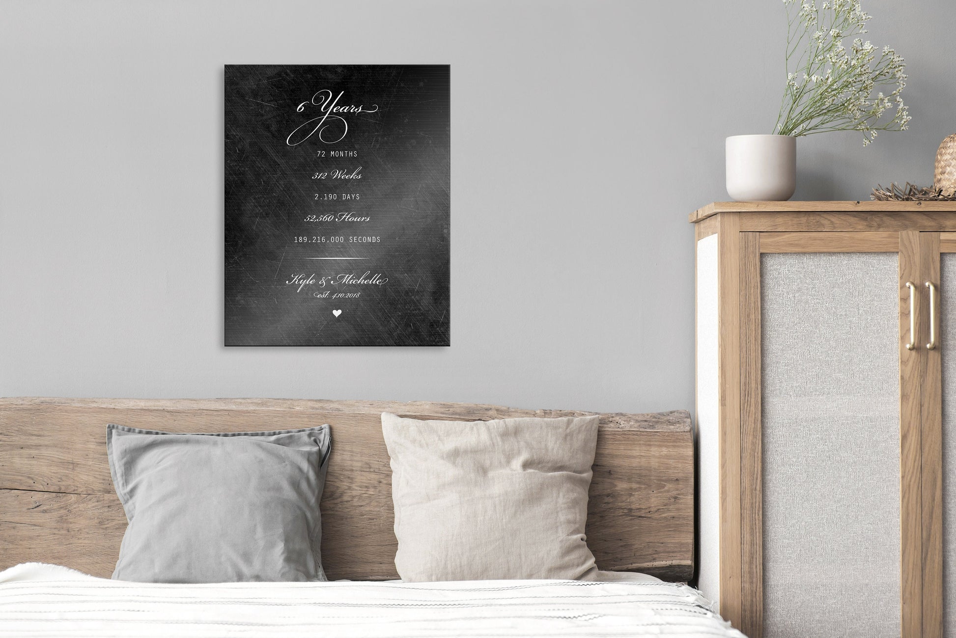 Romancing the Years, Tin or Iron Anniversary Sign - HoneycombProverbs - Signs - Tin Anniversary Gifts