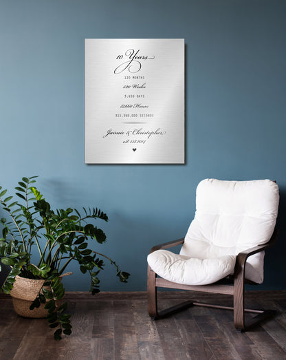 Romancing the Years, Tin or Iron Anniversary Sign - HoneycombProverbs - Signs - Tin Anniversary Gifts