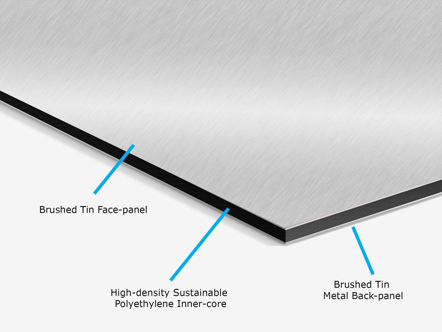 God Gave Me You, Farmhouse Country Love Song Sign - HoneycombProverbs - Signs - Modern Lyrics Wall Decor