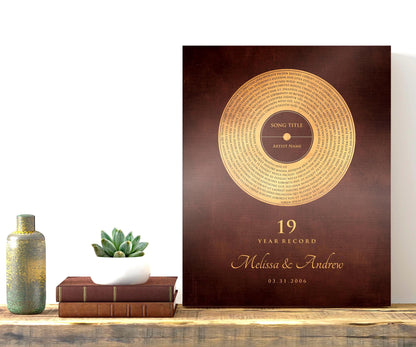 Custom Bronze Anniversary Record Art: Personalized Song Lyrics Gift, room view, 8th anniversary bronze