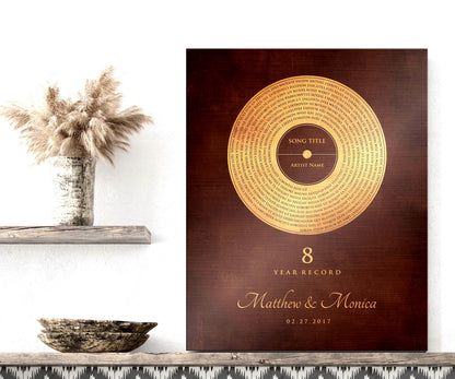 Custom Bronze Anniversary Record Art: Personalized Song Lyrics Gift, additional view 8, 8th anniversary bronze