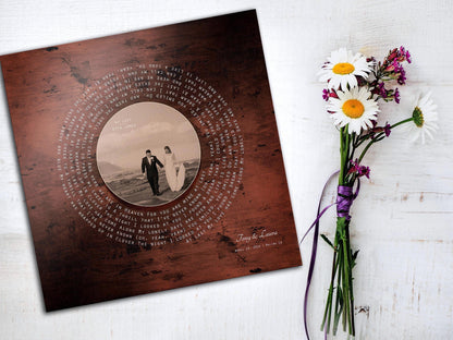 Bronze portrait plaque with a circular photo as the record label and song lyrics spiraling around it, 8th anniversary bronze
