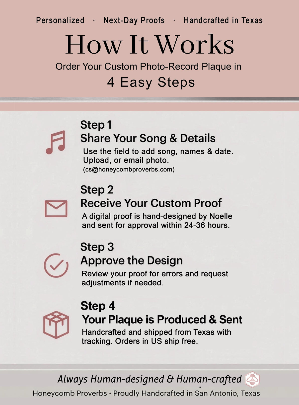 How it works: share your song, approve your proof, and receive your round tin song lyrics record