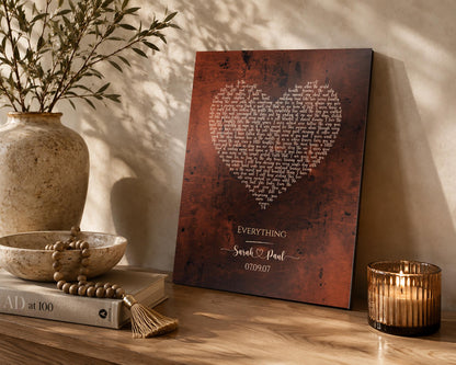 Heart Shaped Bronze Song Lyric Sign, shown on the wall, 8th anniversary bronze