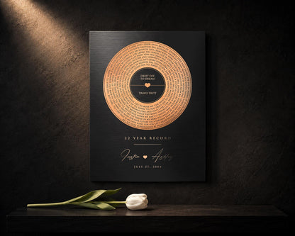 7 Years Anniversary Record, additional view 11, 7th anniversary copper