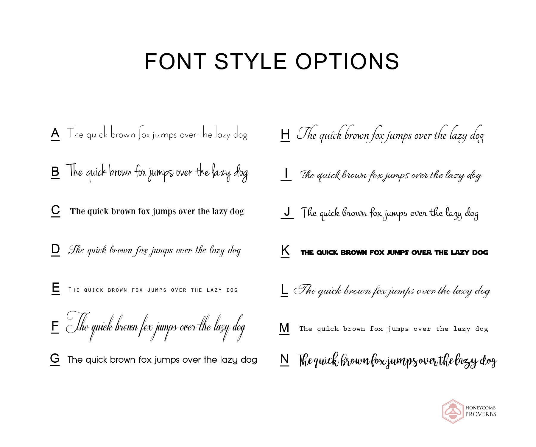 Song Lyric Portrait, Because You Love Me, Gift for Mom from Kids, Personalized Mom Gift, Mother's Day Gift, From Grandkids, Word Portrait