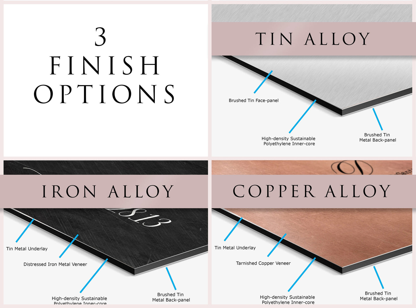 Love Never Fails Photo Sign, Personalized Anniversary plaque, 1 Cor 13 Art, Custom Copper Gift, Heart framed photo, Est Sign for couple