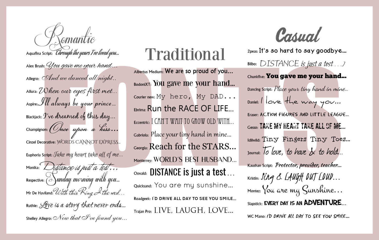 18x24 Wedding Vow Photo Canvas - Fine art and canvas personalized anniversary and inspirational gifts